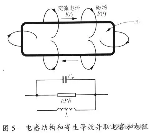 【经典】开关电源PCB设计要点分析_开关电源_09